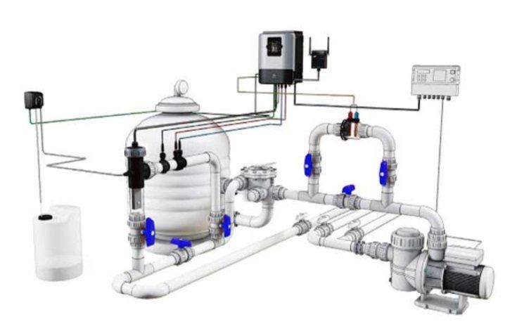 Equipo electrólisis salina baja densidad oxilife