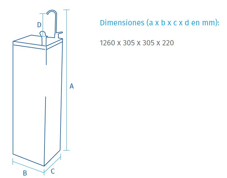 Fuente FC 1800 UF