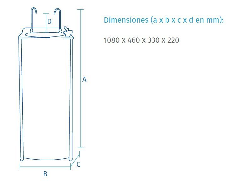 Fuente FC 2000 ROP INOX