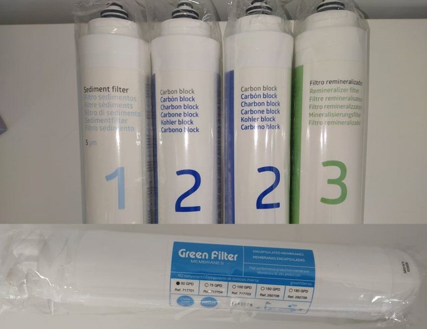 PACK DE 4 FILTROS DE AGUA LOGICO AQUA Y MEMBRANA