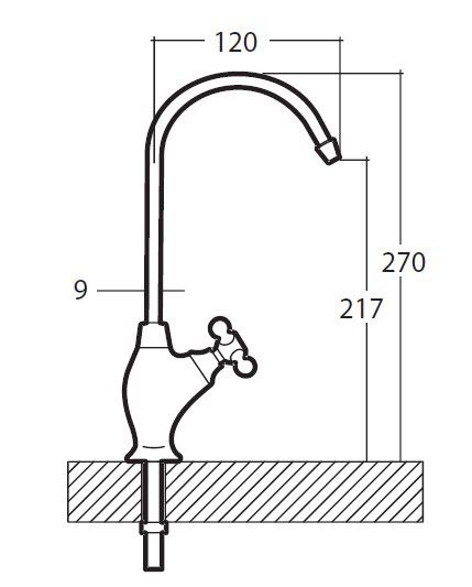 Radius. Grifo Osmosis 1 via.