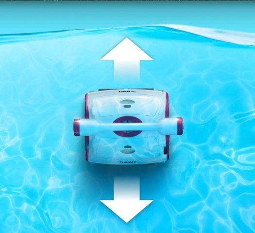 Limpiafondos BWT D200