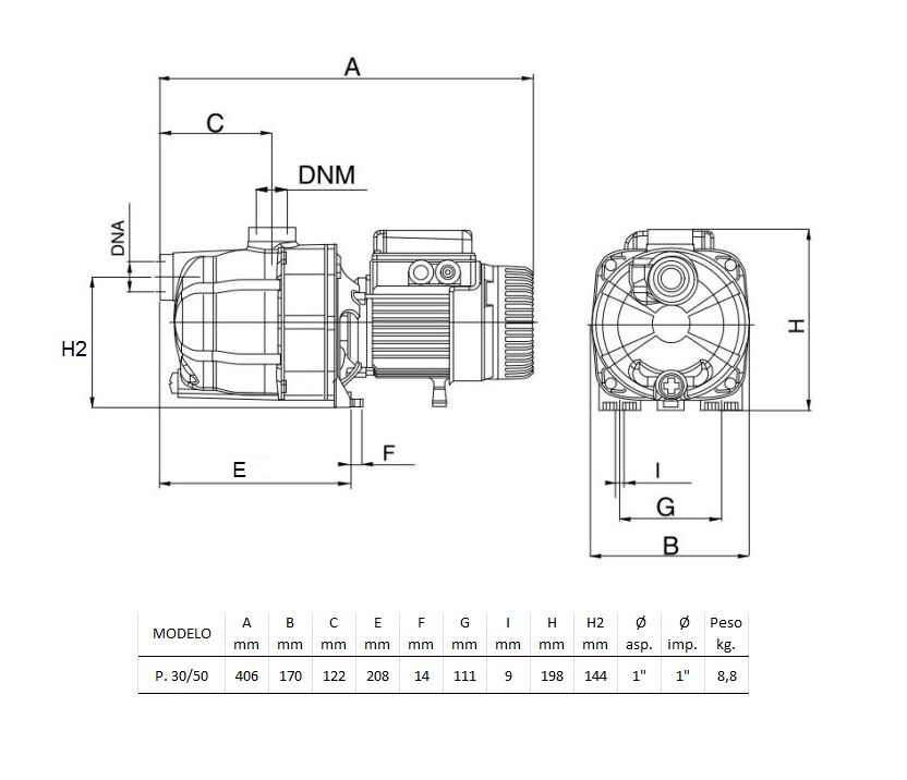 Bomba multicelular Poolmatic