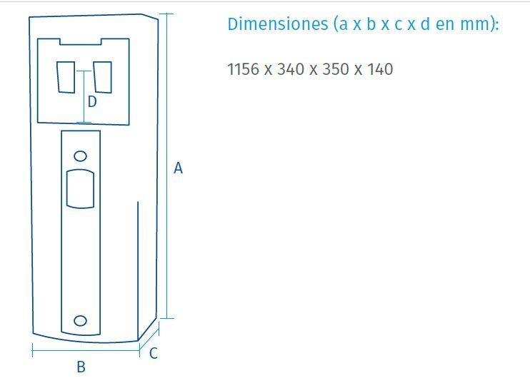 Fuente FC 2203 UF