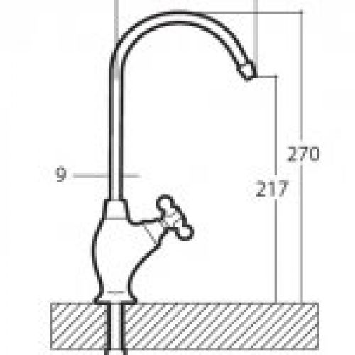 Radius. Grifo Osmosis 1 via.