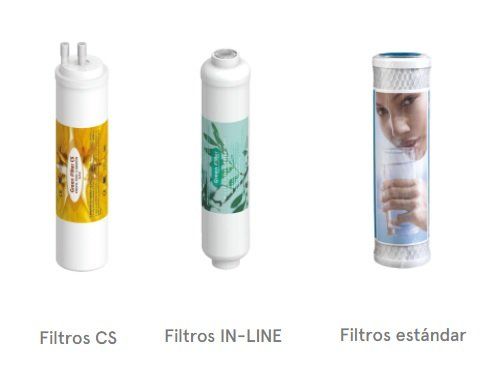 Filtros de osmosis